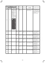 Предварительный просмотр 66 страницы Toshiba MMD-AP0076BHPUL Service Manual