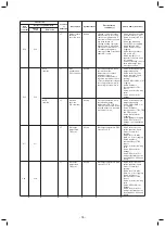 Предварительный просмотр 76 страницы Toshiba MMD-AP0076BHPUL Service Manual