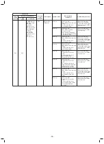 Предварительный просмотр 78 страницы Toshiba MMD-AP0076BHPUL Service Manual