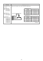 Предварительный просмотр 81 страницы Toshiba MMD-AP0076BHPUL Service Manual