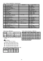 Предварительный просмотр 86 страницы Toshiba MMD-AP0076BHPUL Service Manual