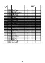 Предварительный просмотр 94 страницы Toshiba MMD-AP0076BHPUL Service Manual