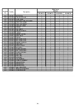 Предварительный просмотр 98 страницы Toshiba MMD-AP0076BHPUL Service Manual