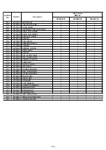 Предварительный просмотр 100 страницы Toshiba MMD-AP0076BHPUL Service Manual