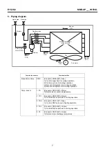 Предварительный просмотр 7 страницы Toshiba MMD-AP0481HF2UL Manual