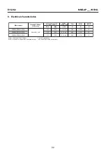 Предварительный просмотр 22 страницы Toshiba MMD-AP0481HF2UL Manual