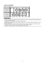 Предварительный просмотр 11 страницы Toshiba MMD-AP0481HF2UL Service Manual