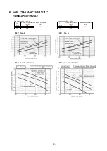 Предварительный просмотр 18 страницы Toshiba MMD-AP0481HF2UL Service Manual