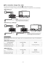 Предварительный просмотр 21 страницы Toshiba MMD-AP0481HF2UL Service Manual