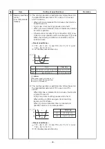 Предварительный просмотр 25 страницы Toshiba MMD-AP0481HF2UL Service Manual