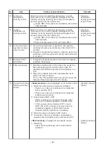 Предварительный просмотр 26 страницы Toshiba MMD-AP0481HF2UL Service Manual