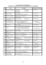 Предварительный просмотр 36 страницы Toshiba MMD-AP0481HF2UL Service Manual