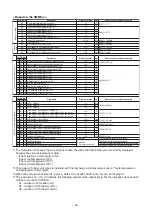 Предварительный просмотр 48 страницы Toshiba MMD-AP0481HF2UL Service Manual