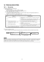 Предварительный просмотр 51 страницы Toshiba MMD-AP0481HF2UL Service Manual