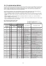 Предварительный просмотр 52 страницы Toshiba MMD-AP0481HF2UL Service Manual