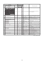 Предварительный просмотр 56 страницы Toshiba MMD-AP0481HF2UL Service Manual