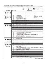 Предварительный просмотр 59 страницы Toshiba MMD-AP0481HF2UL Service Manual