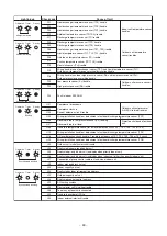 Предварительный просмотр 60 страницы Toshiba MMD-AP0481HF2UL Service Manual