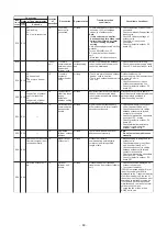 Предварительный просмотр 63 страницы Toshiba MMD-AP0481HF2UL Service Manual