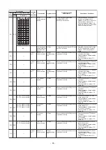 Предварительный просмотр 64 страницы Toshiba MMD-AP0481HF2UL Service Manual