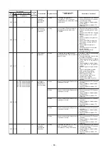 Предварительный просмотр 66 страницы Toshiba MMD-AP0481HF2UL Service Manual