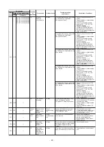 Предварительный просмотр 67 страницы Toshiba MMD-AP0481HF2UL Service Manual