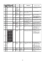 Предварительный просмотр 68 страницы Toshiba MMD-AP0481HF2UL Service Manual