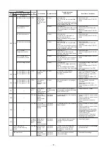 Предварительный просмотр 71 страницы Toshiba MMD-AP0481HF2UL Service Manual