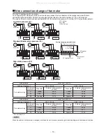 Предварительный просмотр 14 страницы Toshiba MMD-AP0724H2UL MMD-AP0964H2UL Service Manual