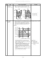 Предварительный просмотр 17 страницы Toshiba MMD-AP0724H2UL MMD-AP0964H2UL Service Manual