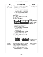 Предварительный просмотр 19 страницы Toshiba MMD-AP0724H2UL MMD-AP0964H2UL Service Manual