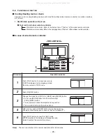 Предварительный просмотр 28 страницы Toshiba MMD-AP0724H2UL MMD-AP0964H2UL Service Manual