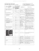 Предварительный просмотр 48 страницы Toshiba MMD-AP0724H2UL MMD-AP0964H2UL Service Manual