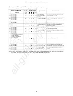 Предварительный просмотр 51 страницы Toshiba MMD-AP0724H2UL MMD-AP0964H2UL Service Manual