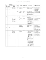 Предварительный просмотр 57 страницы Toshiba MMD-AP0724H2UL MMD-AP0964H2UL Service Manual