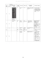 Предварительный просмотр 65 страницы Toshiba MMD-AP0724H2UL MMD-AP0964H2UL Service Manual