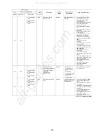 Предварительный просмотр 66 страницы Toshiba MMD-AP0724H2UL MMD-AP0964H2UL Service Manual