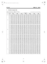 Preview for 9 page of Toshiba MMD-AP0724H2UL MMD-AP0964H2UL Wiring Diagram