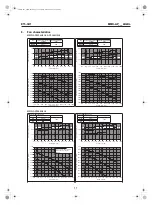 Preview for 11 page of Toshiba MMD-AP0724H2UL MMD-AP0964H2UL Wiring Diagram