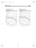 Preview for 14 page of Toshiba MMD-AP0724H2UL MMD-AP0964H2UL Wiring Diagram