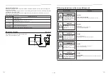 Предварительный просмотр 3 страницы Toshiba MMD-AP0726HP-E Installation Manual