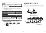 Предварительный просмотр 17 страницы Toshiba MMD-AP0726HP-E Installation Manual