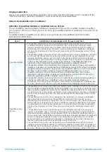 Предварительный просмотр 3 страницы Toshiba MMD-AP0726HP-E Service Manual