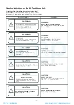 Предварительный просмотр 5 страницы Toshiba MMD-AP0726HP-E Service Manual