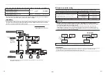 Preview for 23 page of Toshiba MMD-UP0721HFP-E Installation Manual