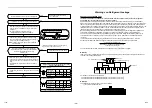 Предварительный просмотр 33 страницы Toshiba MMD-UP0721HP-E1 Installation Manual