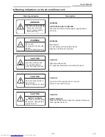 Предварительный просмотр 5 страницы Toshiba MMK-AP0057HP-E Owner'S Manual