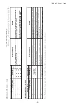 Предварительный просмотр 46 страницы Toshiba MMK-AP0057HP-E1 Service Manual