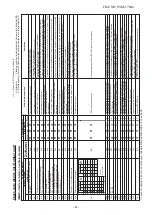 Предварительный просмотр 47 страницы Toshiba MMK-AP0057HP-E1 Service Manual