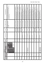 Предварительный просмотр 58 страницы Toshiba MMK-AP0057HP-E1 Service Manual